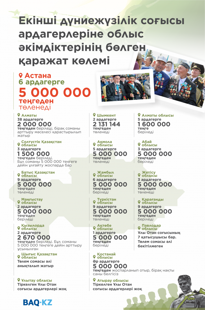 Красноярскідегі отандық жезөкшелерге арналған жеке жарнама